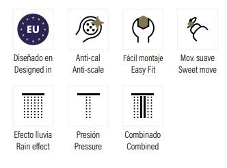 COLUMNA DE DUCHA NEGRA — IDCO